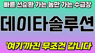 주식 [데이타솔루션] 데이타솔루션 주가전망! 목표가를 향한 투자의 발걸음을 시작해보세요!