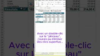 Reproduis la Mise en Forme Encore Plus Vite avec Excel !