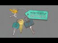 How To Set Up SSH Keys on Ubuntu 18.04
