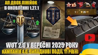 РОЗБИРАЮ ТИЗЕР: МАЙБУТНЄ WOT У 2025 РОЦІ. АП ДВОХ ЛІНІЙОК В 1.27.1, РІЗДВЯНА ЛИХОМАНКА | #WOT_UA