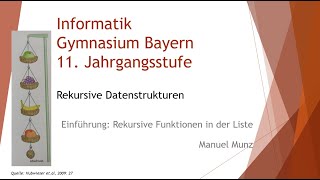 Rekursive Funktionen der Liste