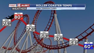 Roller Coaster Temperatures