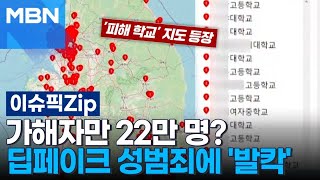 가해자만 22만 명?…딥페이크 성범죄에 '발칵' | 이슈픽 zip