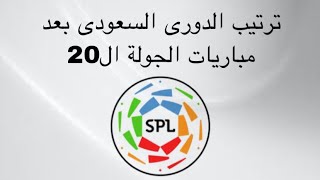 ترتيب الدوري السعودي بعد مباريات الأسبوع 20| الاتحاد فى الصدارة