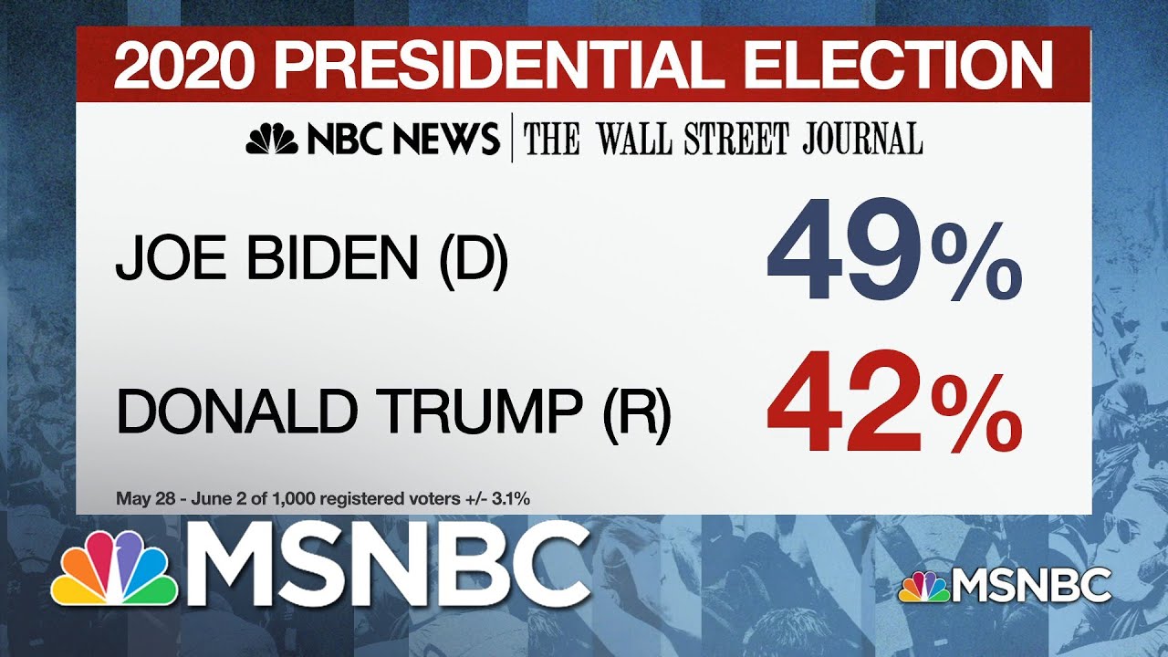 NBC News/WSJ Poll: Trump Trails Biden In National Matchup By 7 Points ...