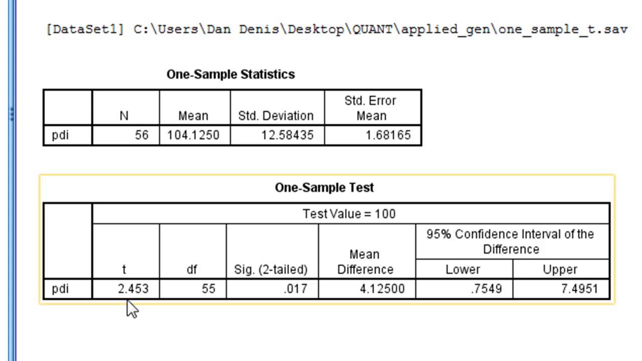 SPSS - One-Sample T-test - YouTube