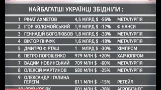 Статки найбагатших людей України значно скоротилися