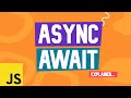 Part 5: Async and Await