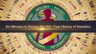 6 Minutes to Review Genetics’ 162-Year History