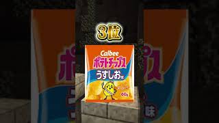 皆が好きなお菓子ランキング！！ #マインクラフト#マイクラ #shorts #shortvideo