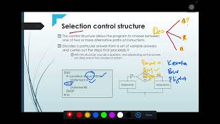 CSC121: TOPIC part 2: Algorithm Development for Sequence Control Structure