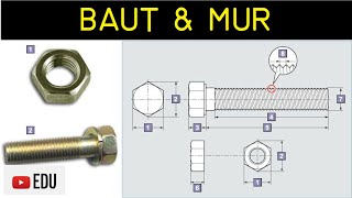 Baut dan Mur: Tipe, Spesifikasi, dan Fungsi