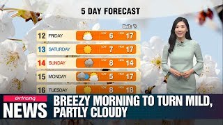 Breezy morning to turn mild, partly cloudy _ 041119