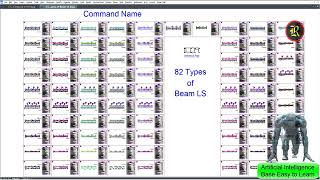 Beam LS Type 1