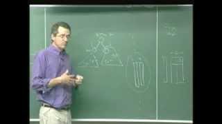 20: direct methods for sparse linear systems (lecture 20 of 42)
