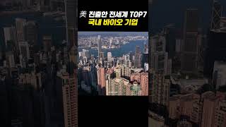 美 진출한 전세계 TOP7 국내 바이오 기업 #shorts