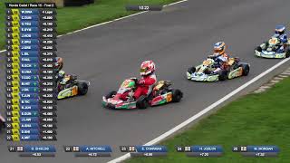 Whilton Mill Highlights: Honda Cadet Final 2