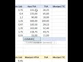 excel tuto 8 saisie semi automatique de formules