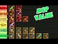 NEW ITEM - VALUE LIST RARES AND ARMORS IN SKYBLOCK! (Blockmango)