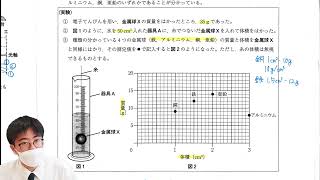 【令和3年度　沖縄県県立高校入試】理科　大問5 問4【化学】