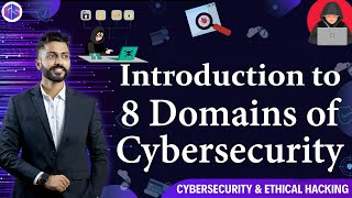 Introduction to 8 Domains of Cybersecurity🕵️♂️🕵️♀️