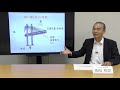 土木学会インフラ解説「橋にはどのような力がかかりますか？」（2018）