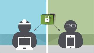 How Citrix FlexCast Technology Works