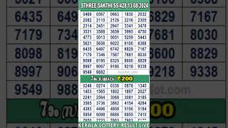 #shorts KERALA LOTTERY RESULT LIVE|STHREE-SAKTHI bhagyakuri SS428|Kerala Lottery Result Today13/8/24