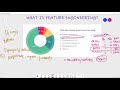 What is Feature Engineering? | Machine Learning and Data Science with Python