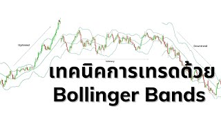 เทคนิคการเทรดด้วย Bollinger Bands By Toptrader  Re_Upload