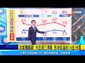 一週「3段式變天」！急凍8度時間曝　降雨熱區一次看｜三立準氣象｜20250216｜三立新聞台