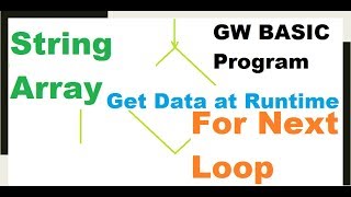 String Array, Input Statement and For Next Loop, Get Data Runtime | GW BASIC Programming Tutorials