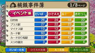 イコウジャー桃鉄　2022⇒2023　激昂するオトナたち　5