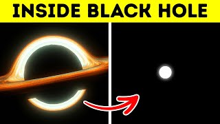 What You See Inside in Black Hole?