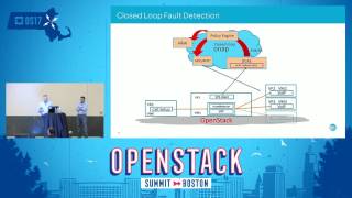 Tricks of the Trade to Achieve 5 9's of Data Plane Availability on OpenStack Cloud