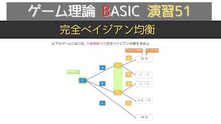 ゲーム理論BASIC 演習51 -完全ベイジアン均衡-