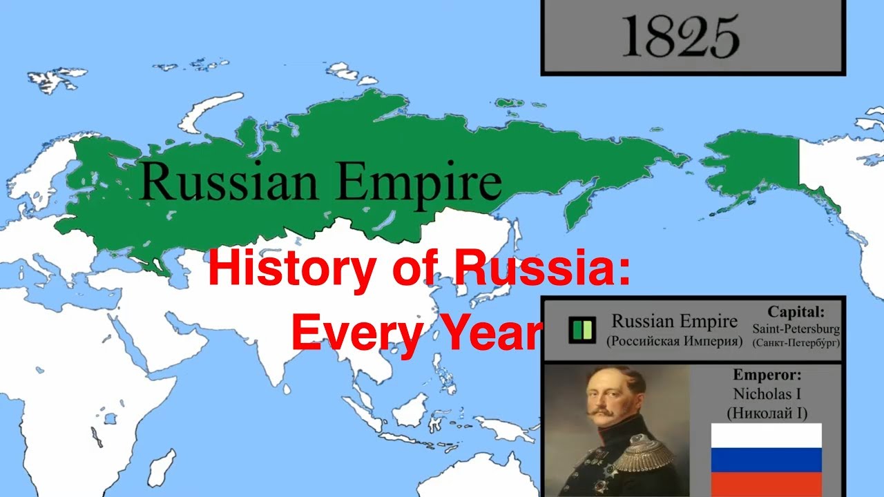 History Of Russia