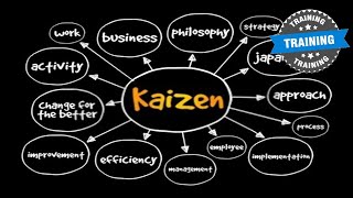 Kaizen method |Kaizen Basics|what is Kaizen |Continuous improvement| Metodo Kaizen |Kaizen training