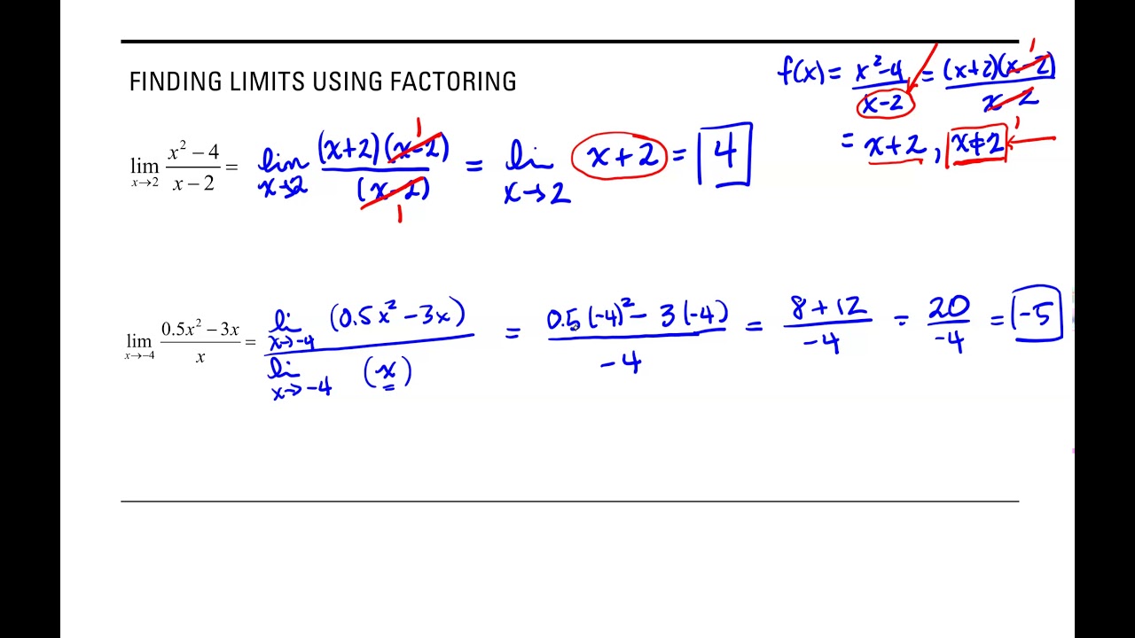 Finding A Limit Using Factoring - YouTube