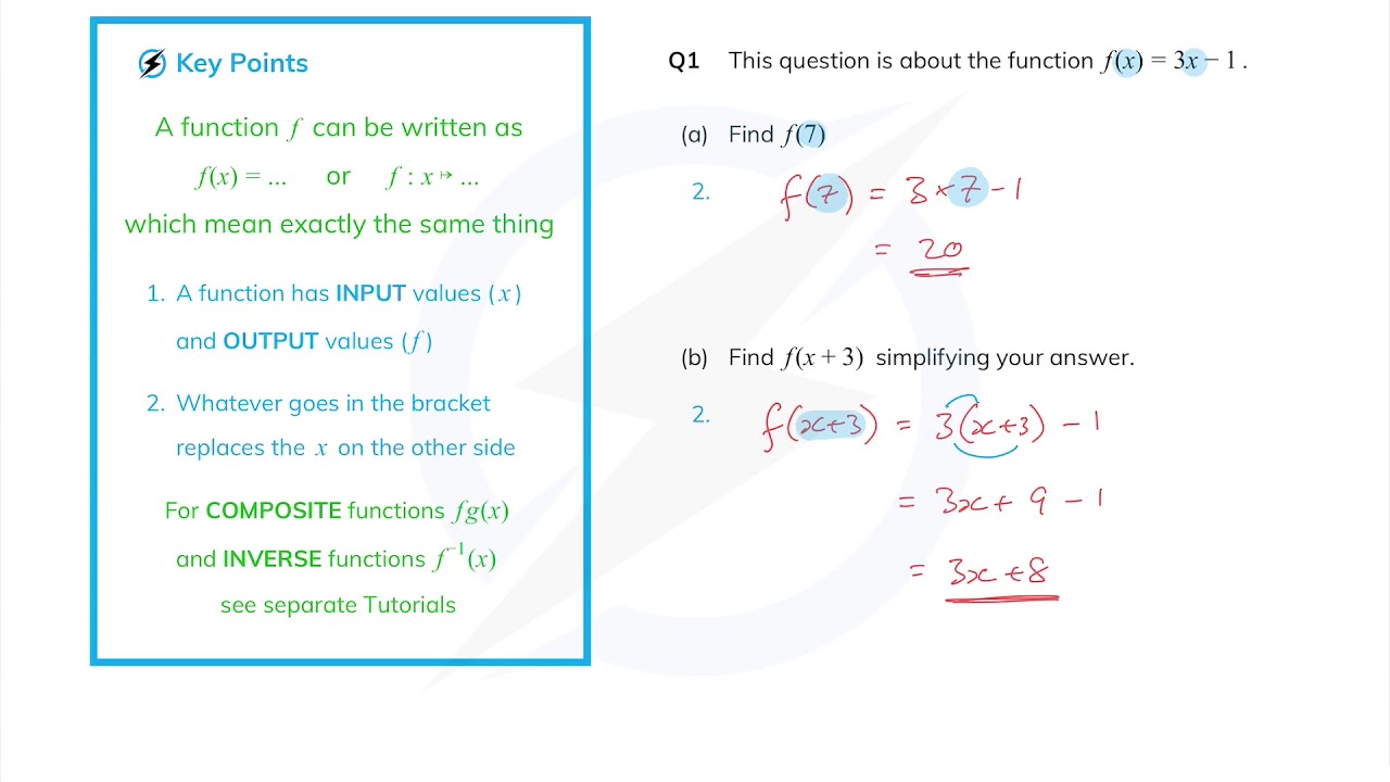 Functions - Basics - YouTube