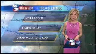 Laura's Weather Webcast Jan 10th