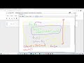 Closures in Python - concept explained