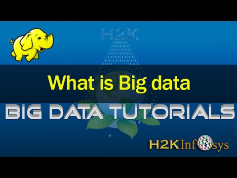 What Is BIG DATA ? || BIG DATA Tutorial For Beginners - YouTube