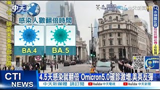 【每日必看】4.5天感染就翻倍 Omicron5.0確診激增.美英反彈@中天新聞CtiNews  @健康我加1CtiHealthyme  20220613