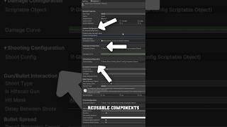 Reusable Components with UI Toolkit | Editor Scripting Unity Tutorial #shorts
