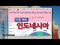 2019.07.29 뉴스g 지구의 용량이 초과하는 날