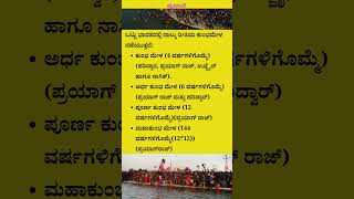 ಕುಂಭಮೇಳ #KumbhMela2025  #ಕುಂಭಮೇಳ #kumbhmela #kumbhmelaprayagraj #kumbh2025 #kannada #gk