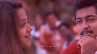 Poovellam Kettuppar Tamil movie / Senyoreeta Tamil songs / Suriya - Jyothika / Yuvan Shankar Raja