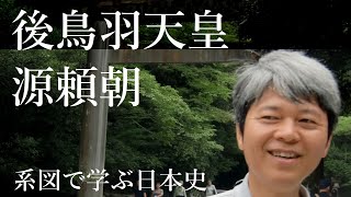 系図で学ぶ高校日本史23　後鳥羽天皇と源頼朝