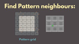 Wave function collapse Tutorial 04 Theory - Finding Neighbours